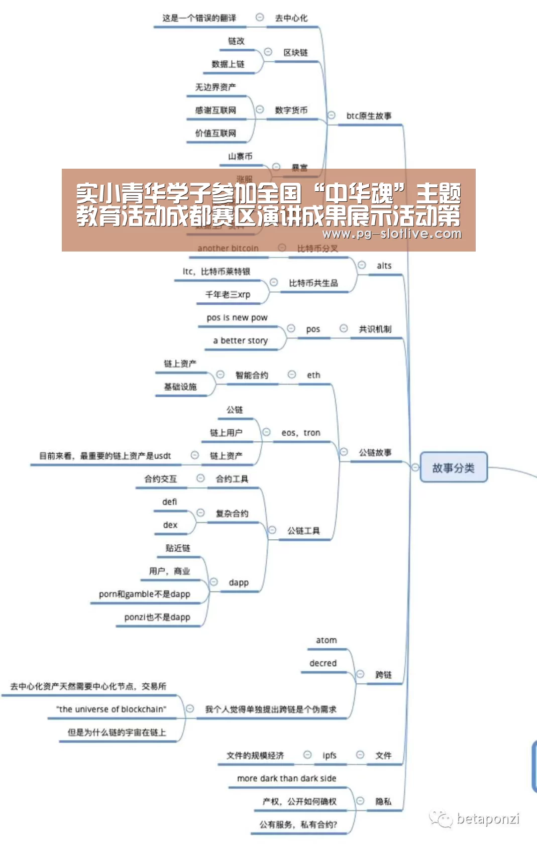 实小青华学子参加全国“中华魂”主题教育活动成都赛区演讲成果展示活动第二轮演讲比赛脱颖而出-PG电子官网(图1) PG麻将游戏大厅