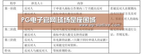 PG电子官网|球场是座围城(图1) PG官方入口