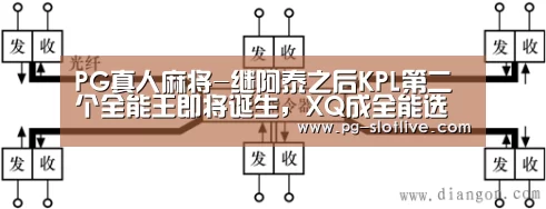 PG真人麻将-继阿泰之后KPL第二个全能王即将诞生,XQ成全能选手训练基地(图1) PG真人麻将
